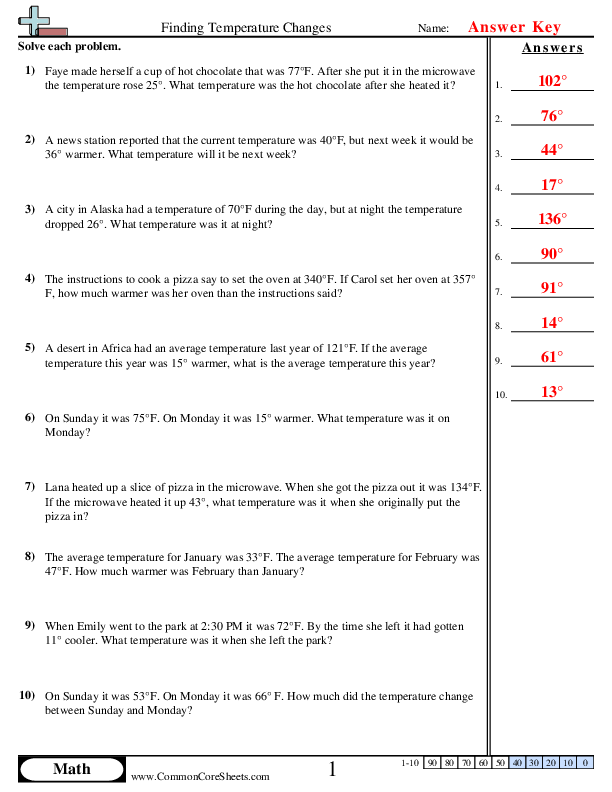  - Word Problems 0° - 100° F  worksheet